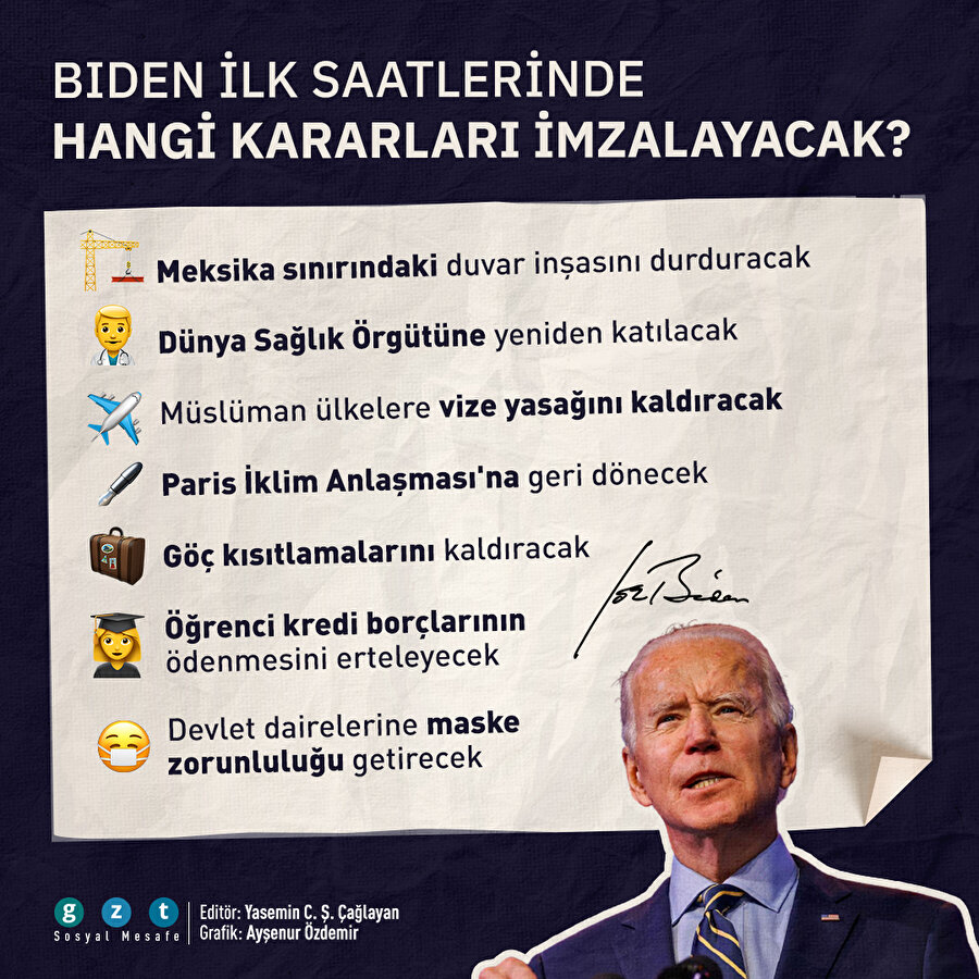 ABD'nin 46. Başkanı Joe Biden'ın ilk mesaisi