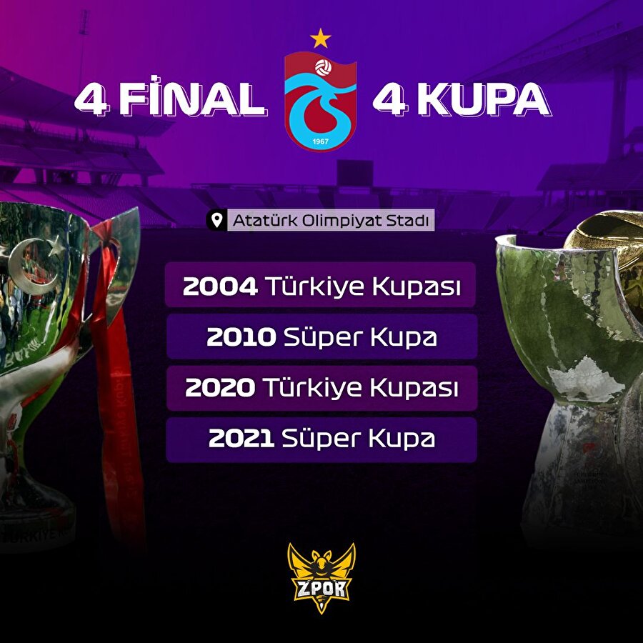 Atatürk Olimpiyat'ta 4 final, 4 kupa