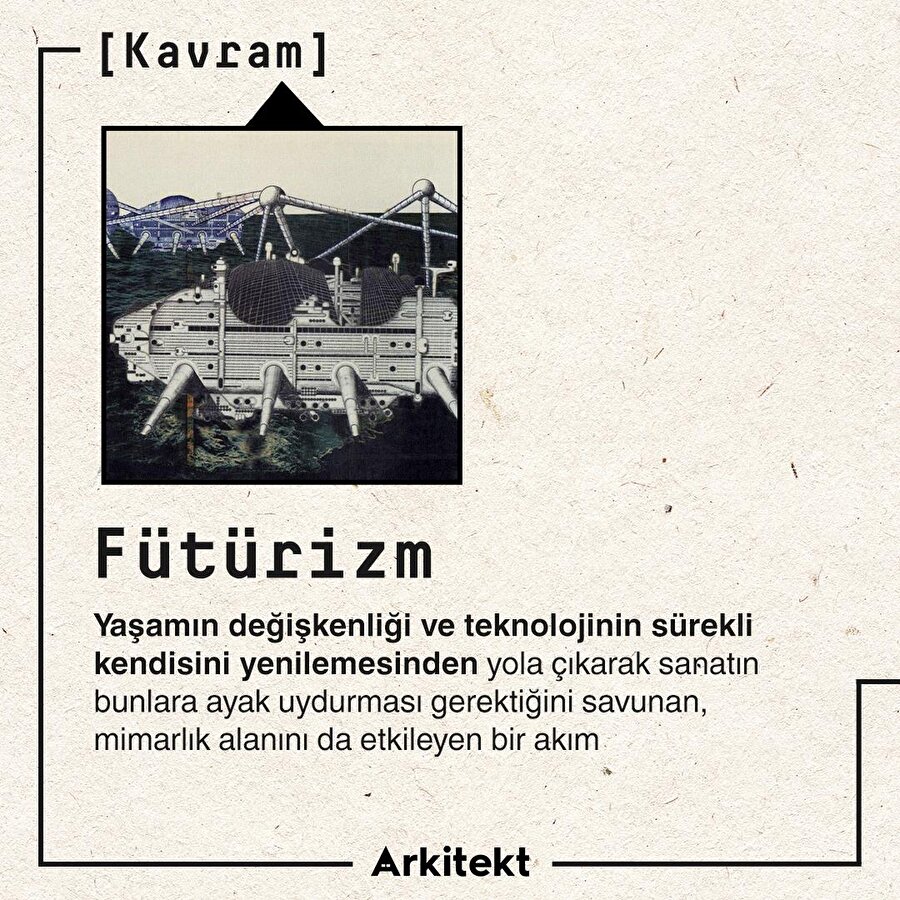 Dünyadan fütürizm akımı örnekleri