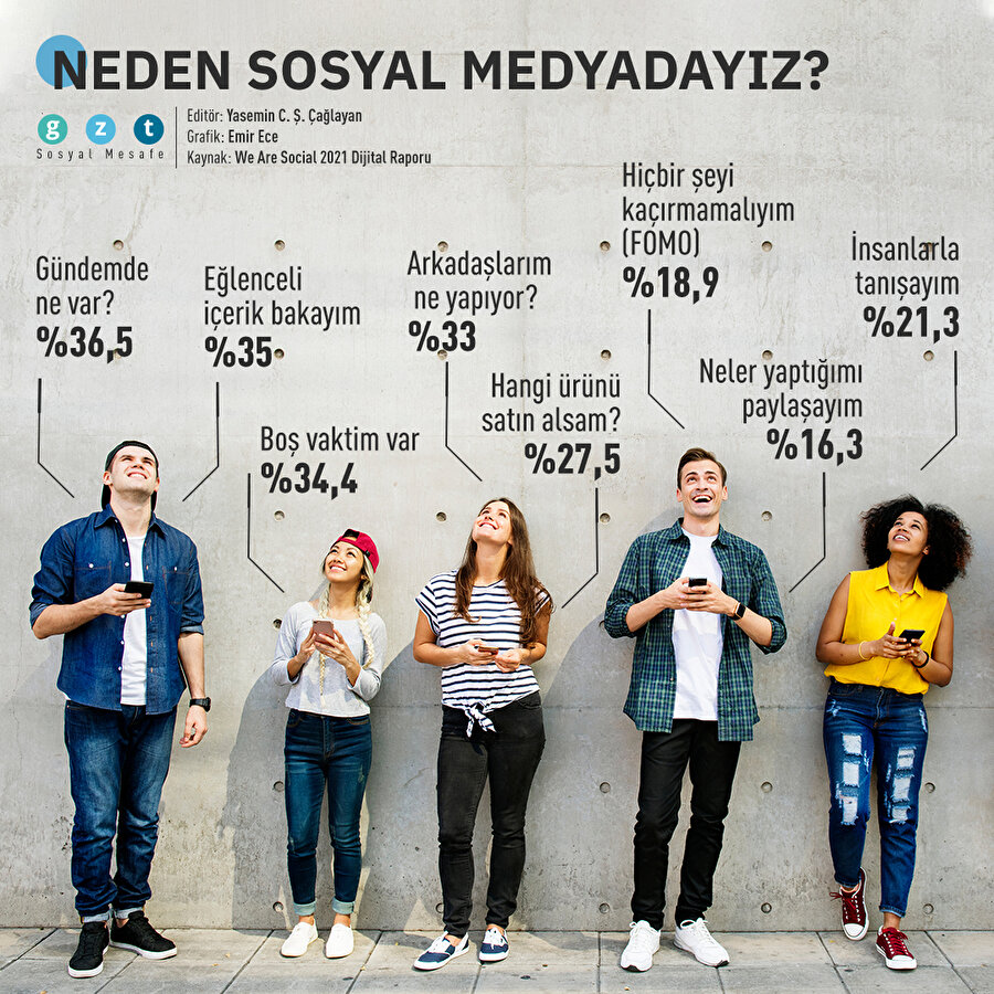 Telefonlar elimizden neden düşmüyor?