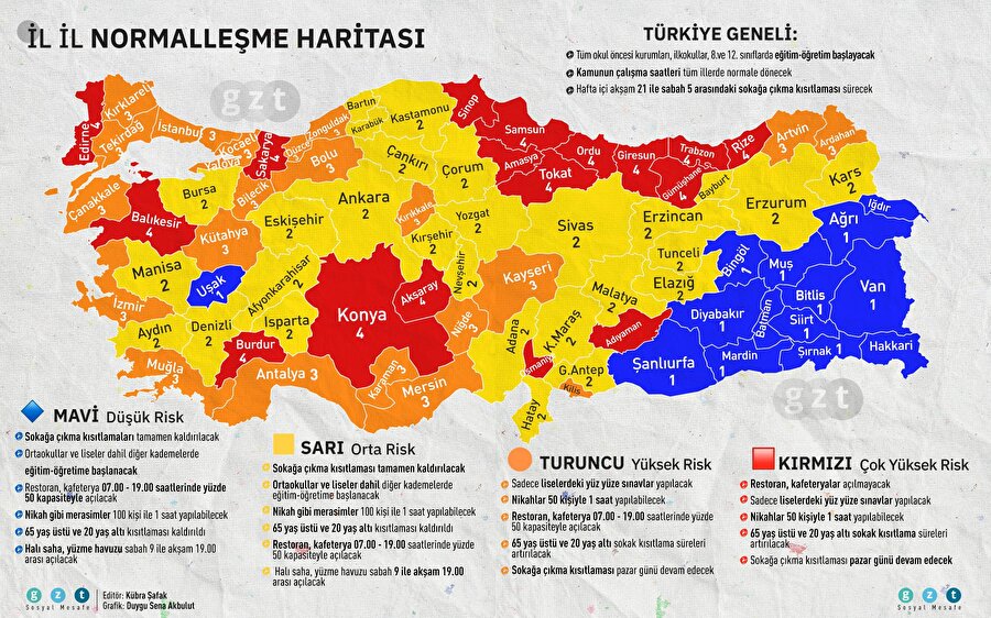 Hangi il nasıl normalleşecek?