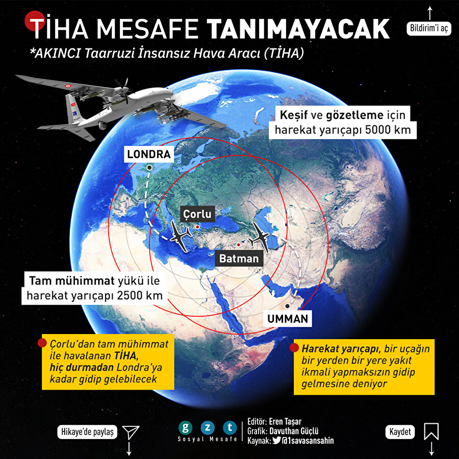 Mesafeler O'nu engelleyemeyecek