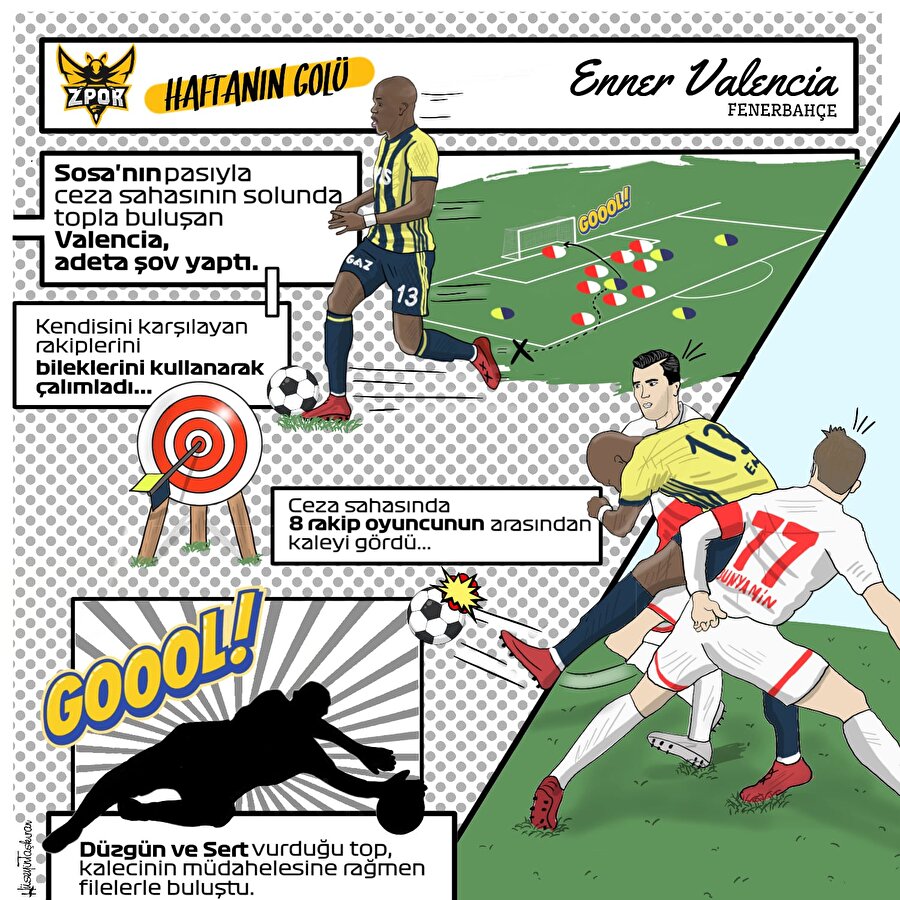 Süper Lig'de 28. haftanın golü Valencia'dan