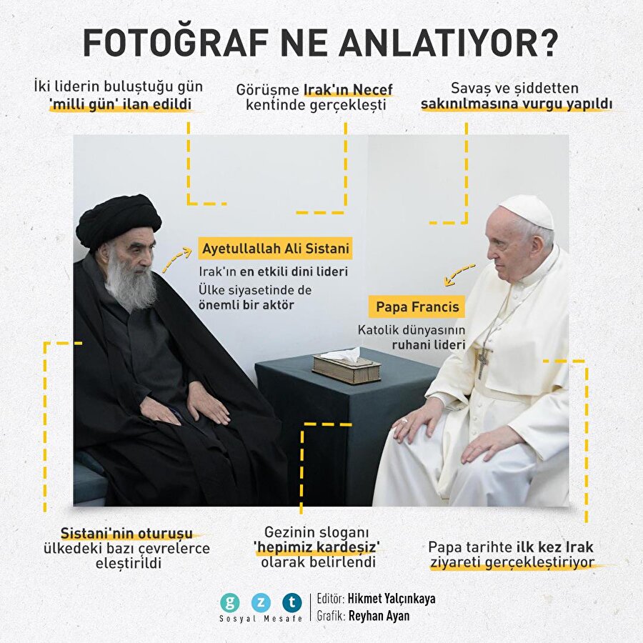 İki liderin görüşmesi ne anlatıyor? 