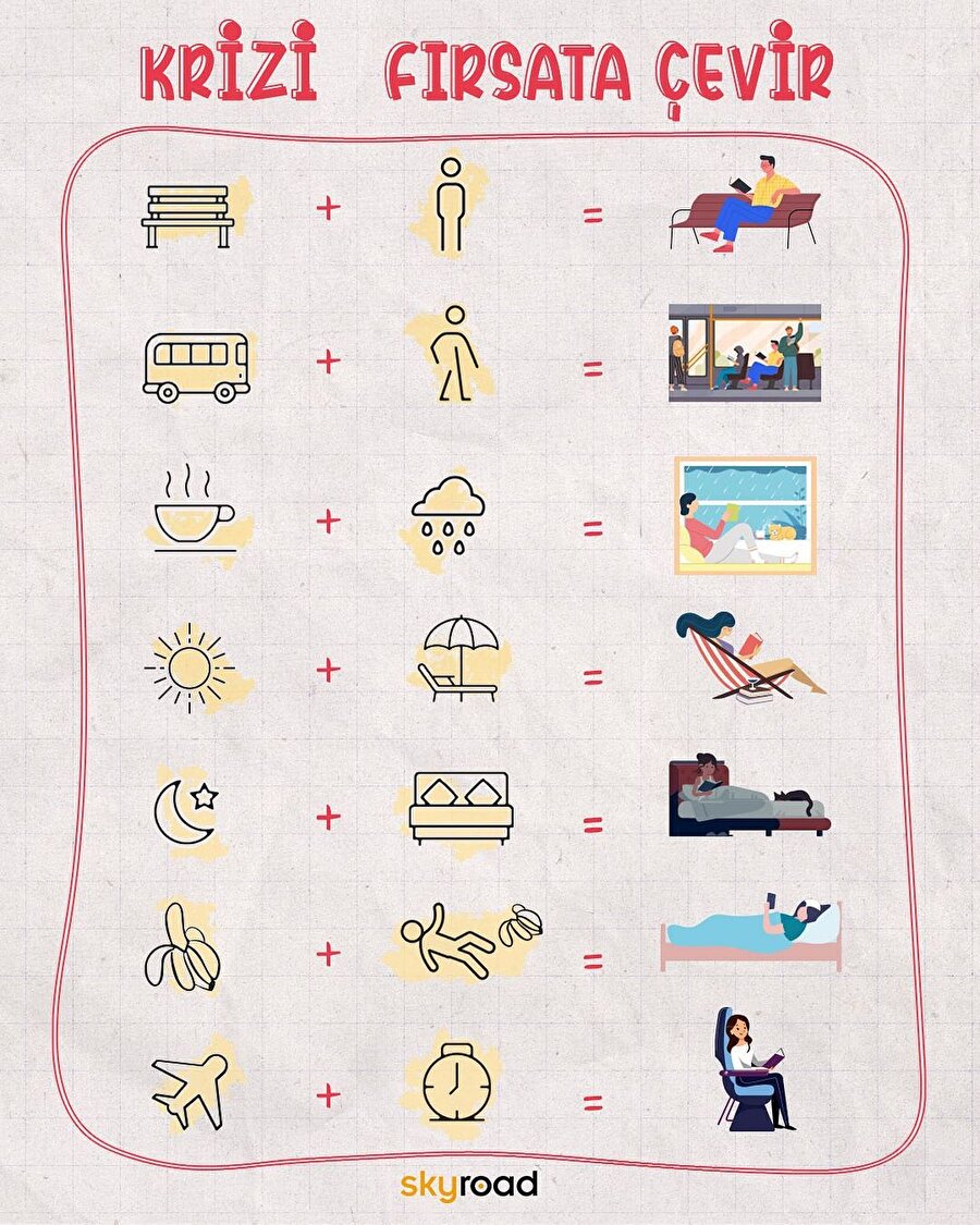 Krizi fırsata çevir 🤔