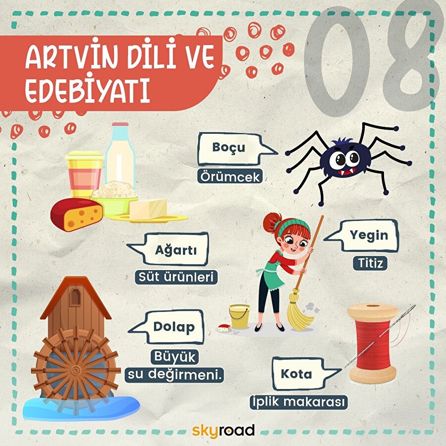 Artvin dili ve edebiyatı 🤭