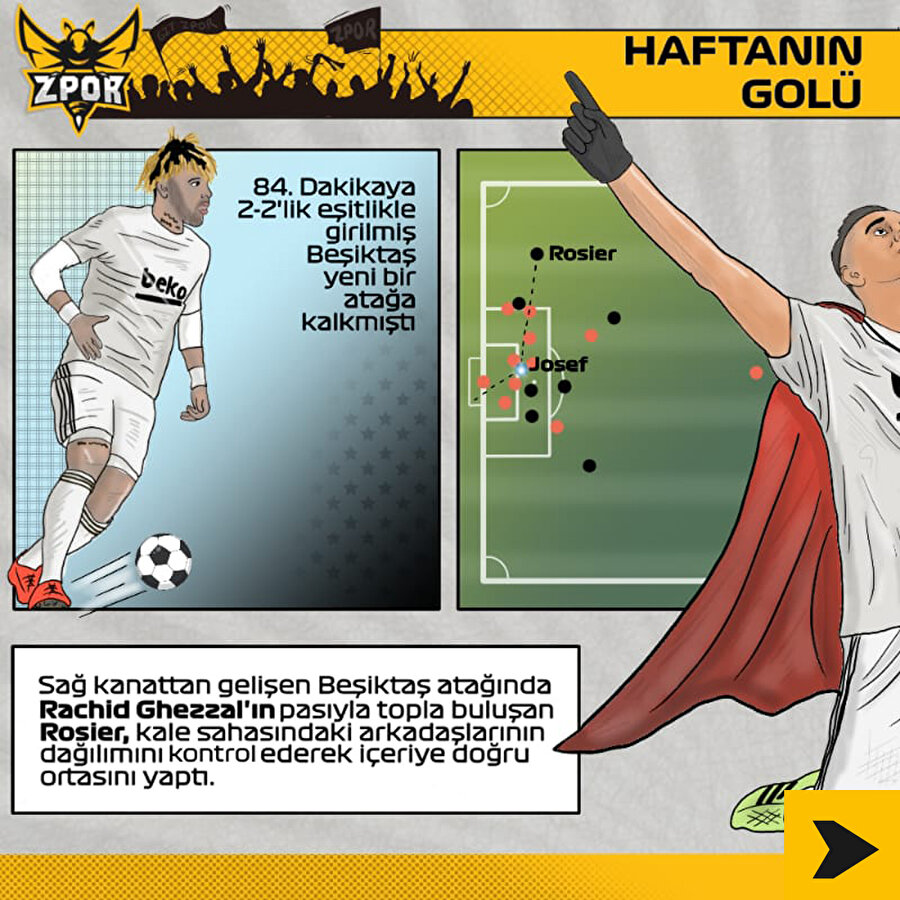 Süper Lig'de 30. haftanın golü Josef'ten