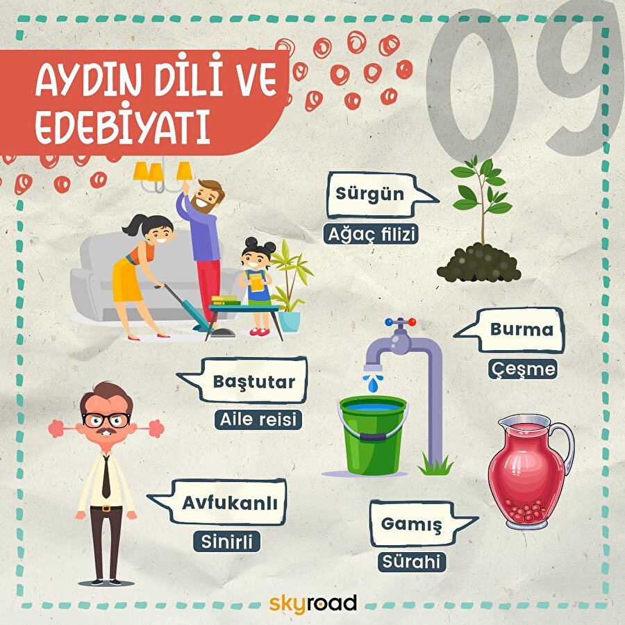 Aydın dili ve edebiyatı 🤭