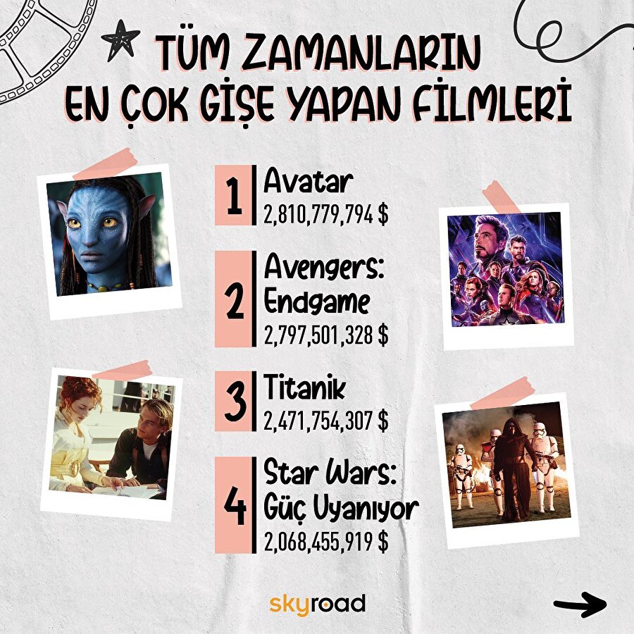 Tüm zamanların en çok gişe yapan filmleri 🎬
