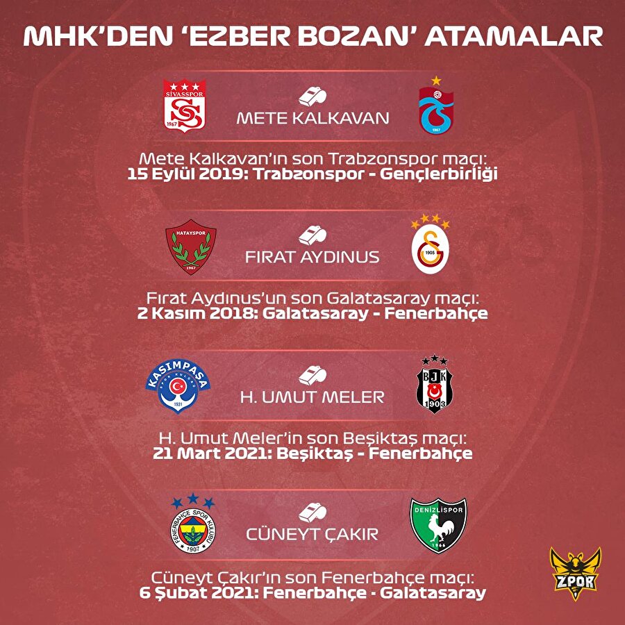 MHK'den ezber bozan atamalar