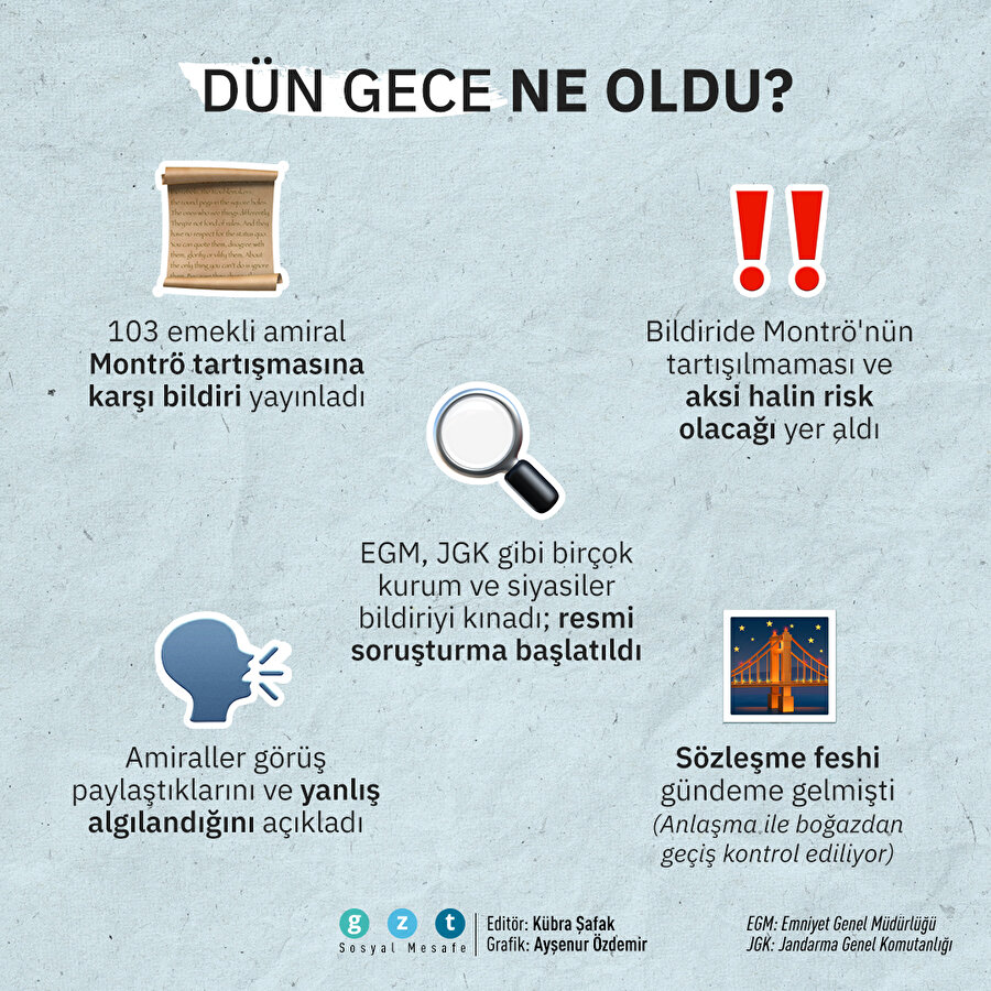 '103 amiralin bildirisi' meselesi nedir?