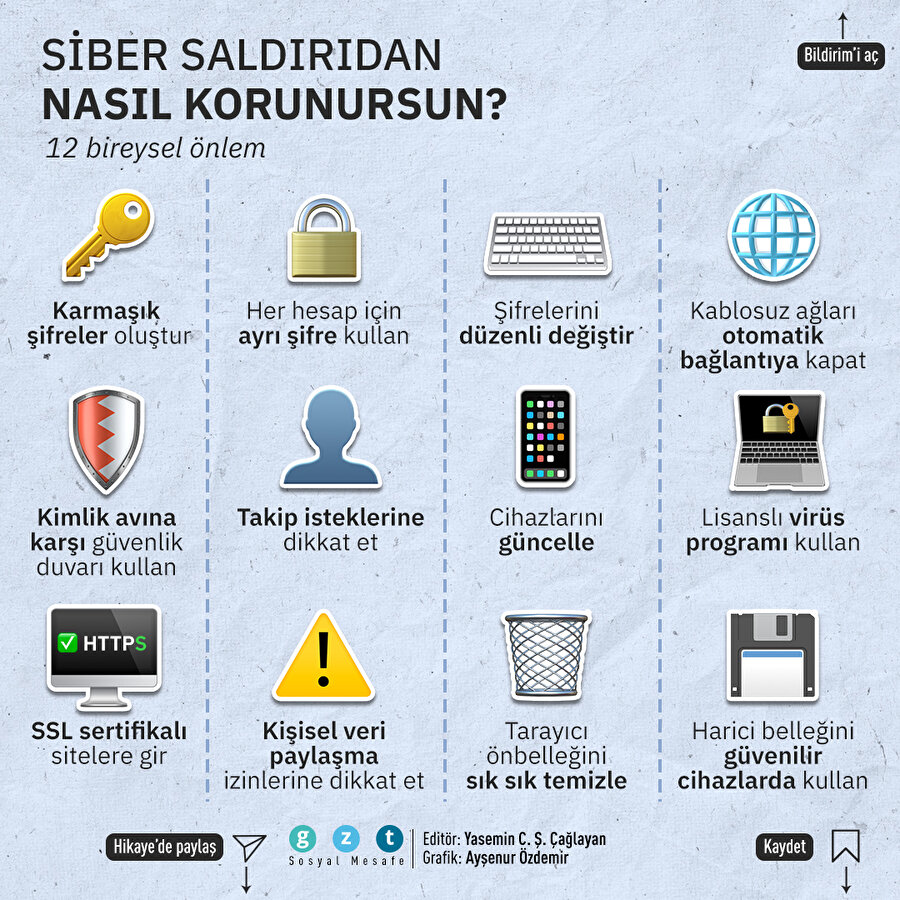 Siber saldırılardan 'birey' olarak korunmanın yolları