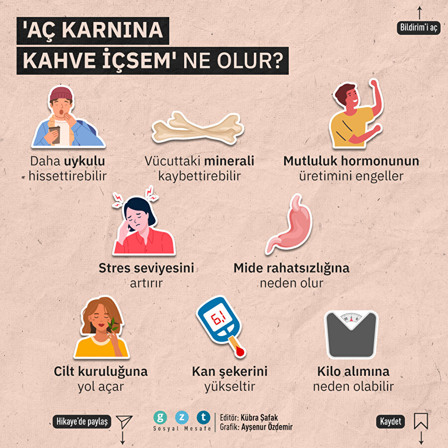 ☕ Sabahları aç karnına kahve içenler dikkat: Fark etmeden vücudunuza zarar veriyorsunuz