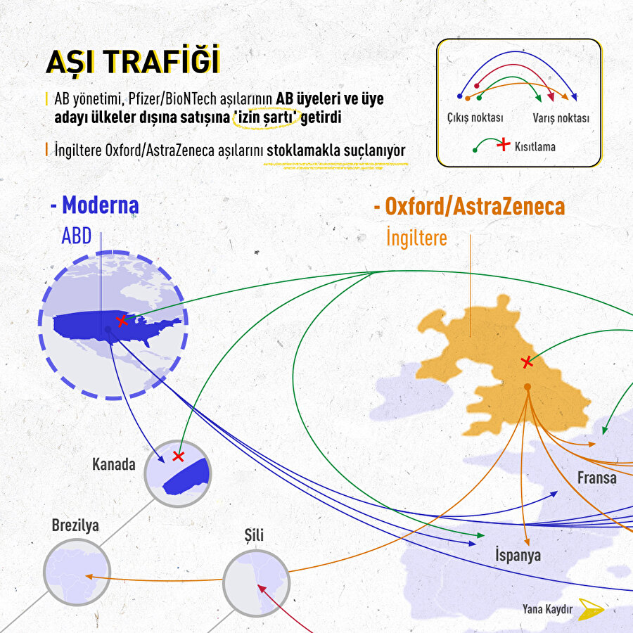 Ülkelerin aşı tedarik haritası