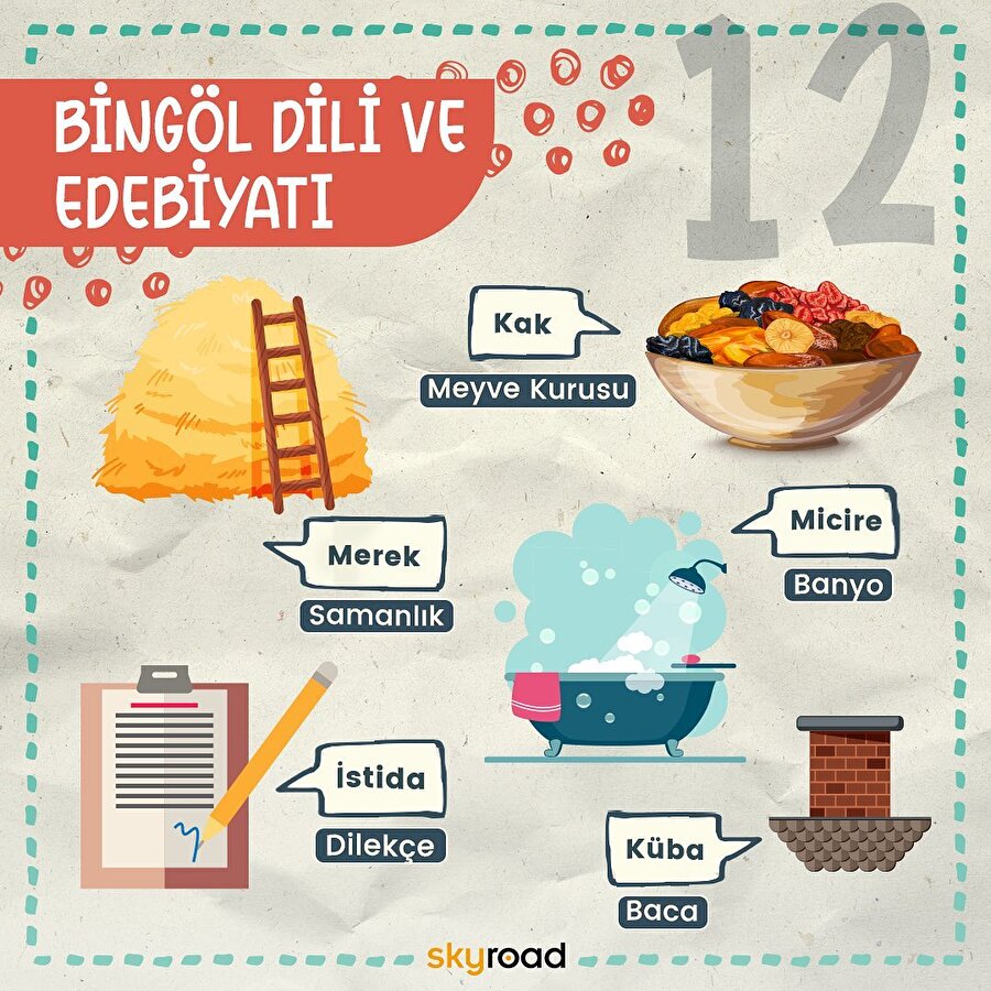 Bingöl dili ve edebiyatı 🤭