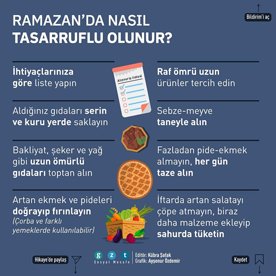 Ramazan ayı için 8 tasarruf önerisi