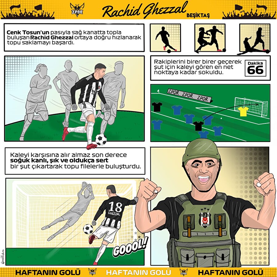 Süper Lig'de haftanın golü Ghezzal'den