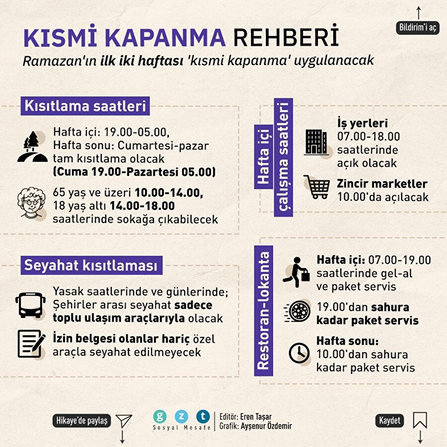 'Kısmi kapanma' detayları