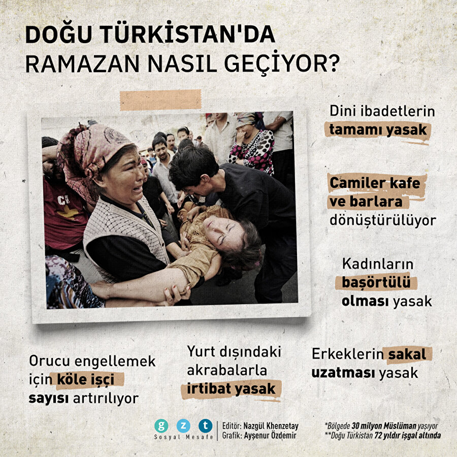 Ramazan'da Doğu Türkistan'da olmak