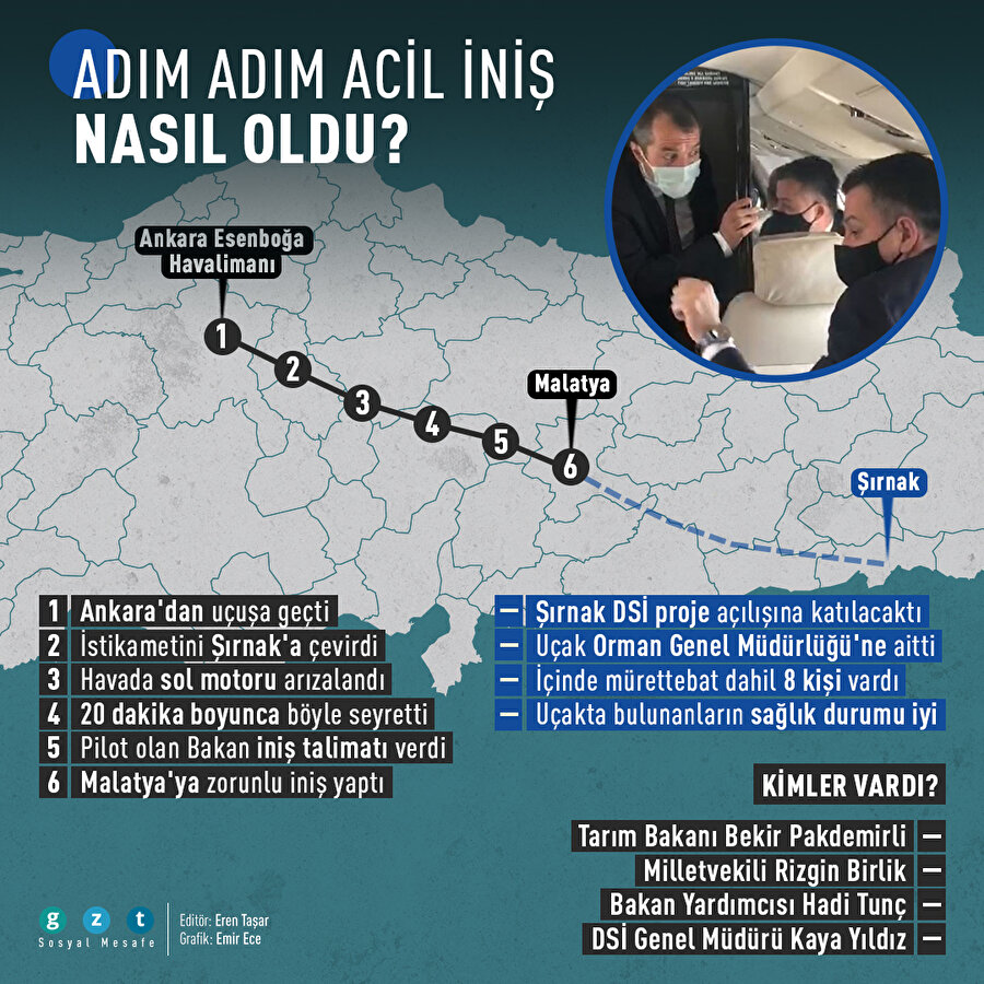 Tarım Bakanı Pakdemirli'nin uçağı nasıl acil iniş yaptı?