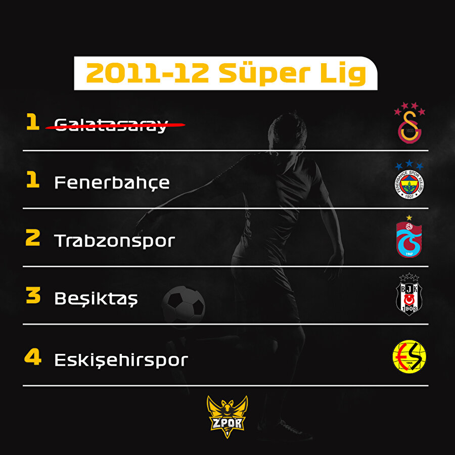 Galatasaray Avrupa Süper Ligi'ne katılırsa ne olur?