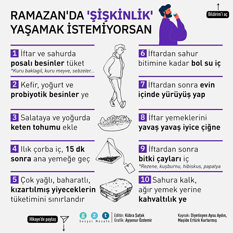 🙇‍♂️ Ramazan'da şişkinlik yaşamamak için 10 öneri