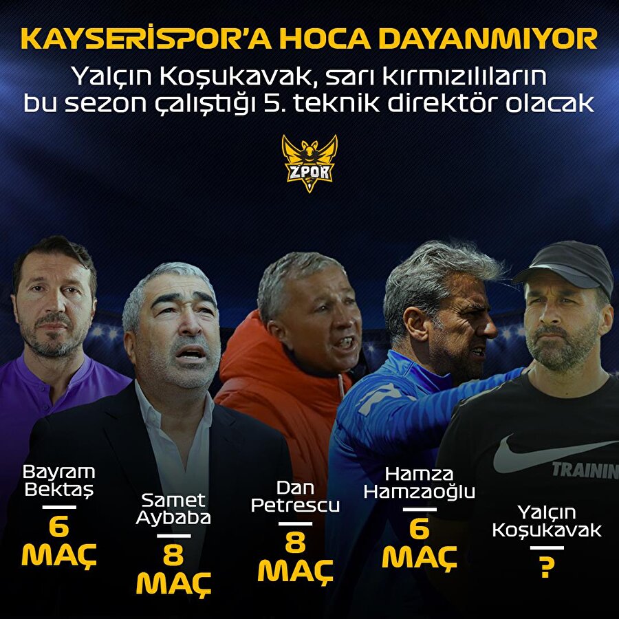 Kayserispor'a hoca dayanmıyor