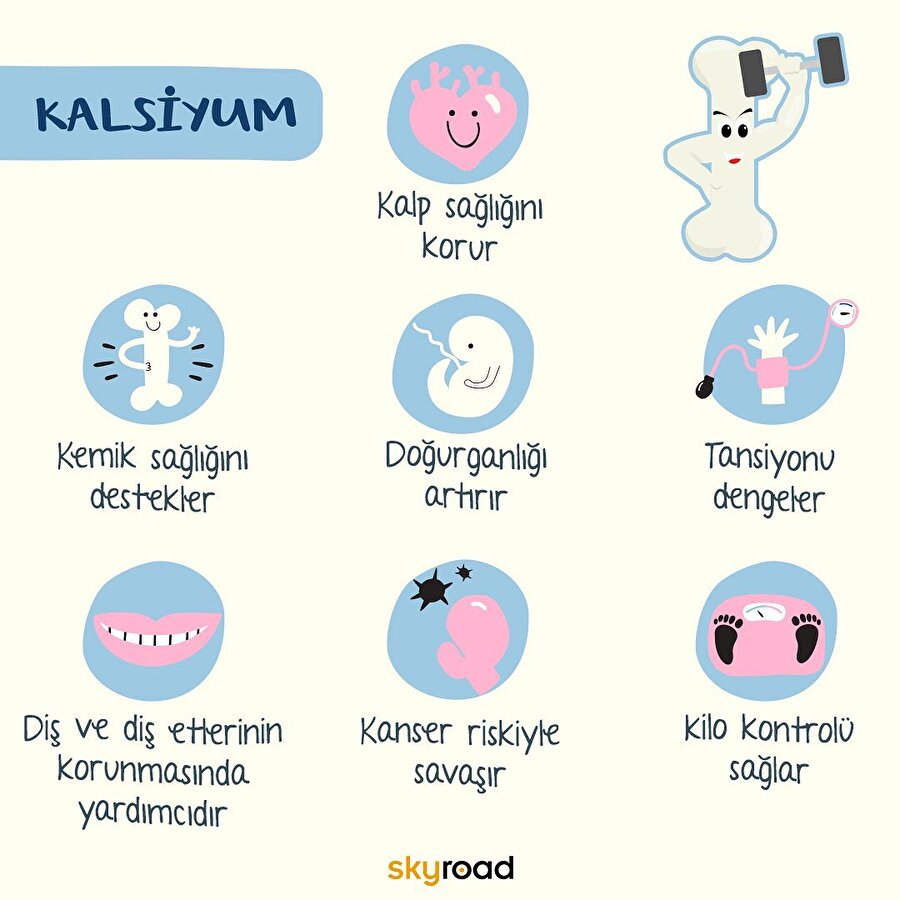 Kalsiyumun faydaları 🙌🏻