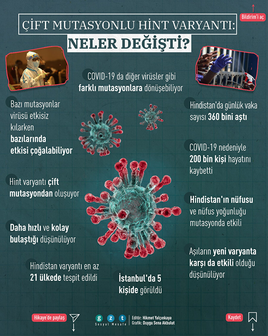 Daha kolay ve hızlı bulaşıyor: Hindistan Varyantı