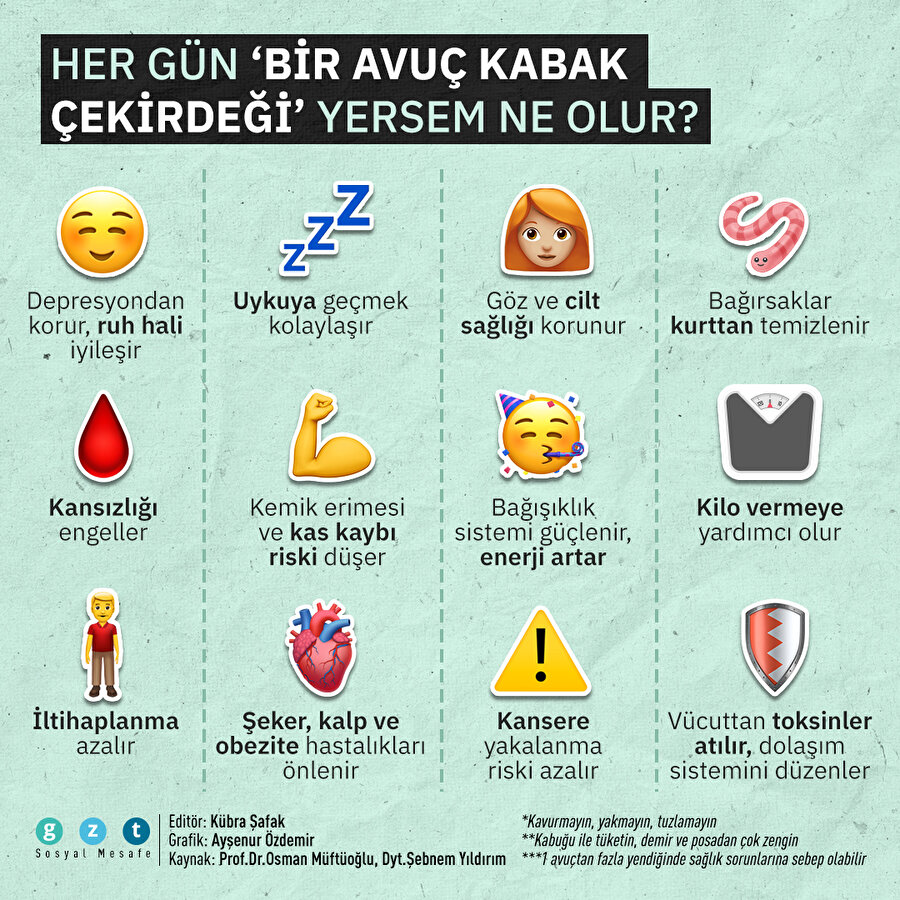 🖐Her gün 'bir avuç kabak çekirdeği' tüketin