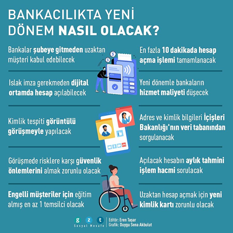 Banka müşterisi olmak için artık şubeye gitmeye gerek yok