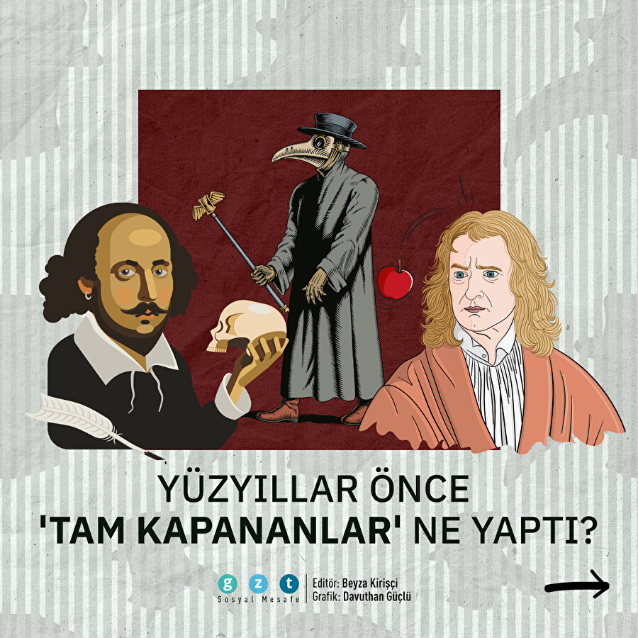 Tarihin en ünlü isimlerinin 'tam kapanma' günlükleri