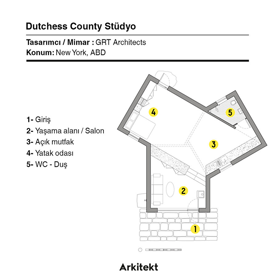 3 farklı hacim: Dutchess County Stüdyo 