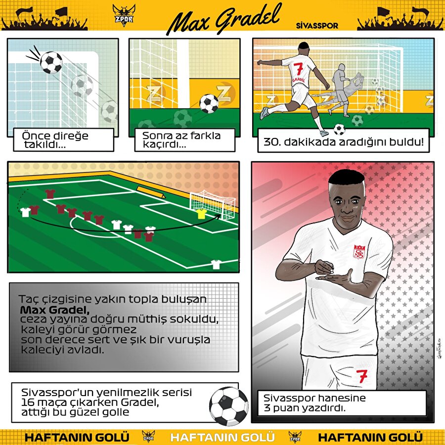 Süper Lig'de 39. haftanın golü Gradel'den