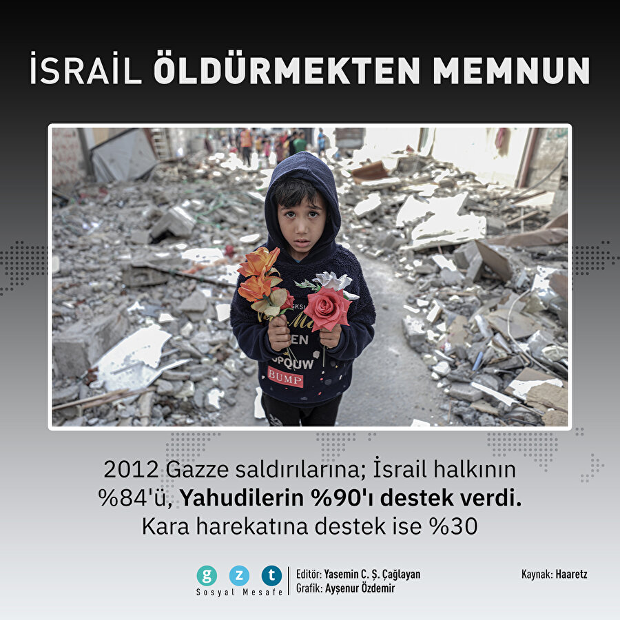 İsrail halkı 'katliamlardan' şikayetçi değil