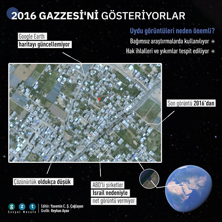 Gazze ablukasına 'uydu sansürü'