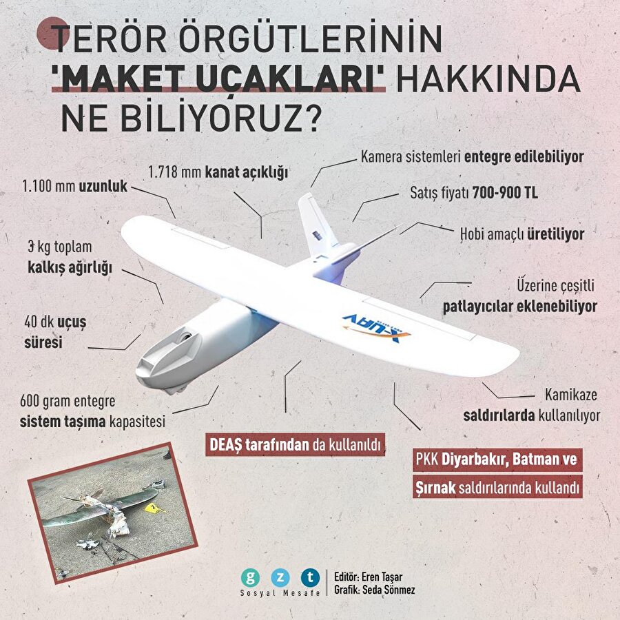 Terör örgütünün kullandığı 'maket uçaklar' hakkında bilinmeyenler