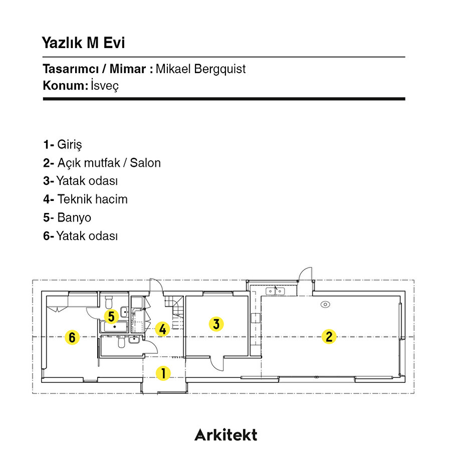 Açık planlı tasarım: Yazlık M Evi 