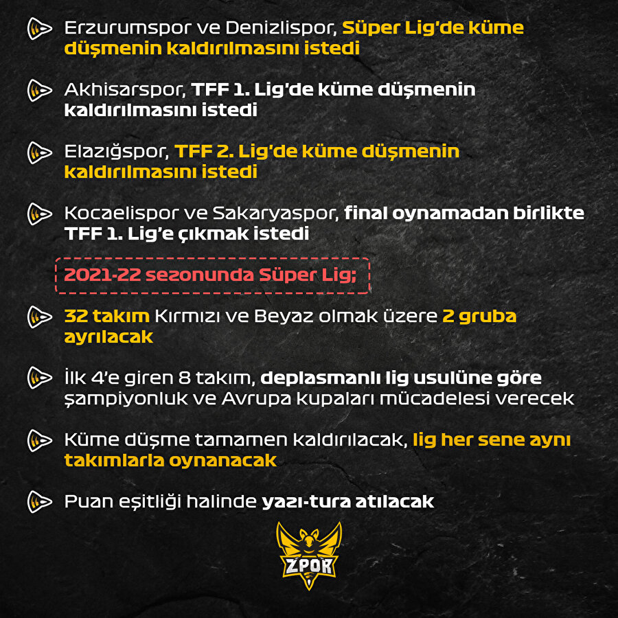 Takımlar küme düşmenin kaldırılmasını istiyor