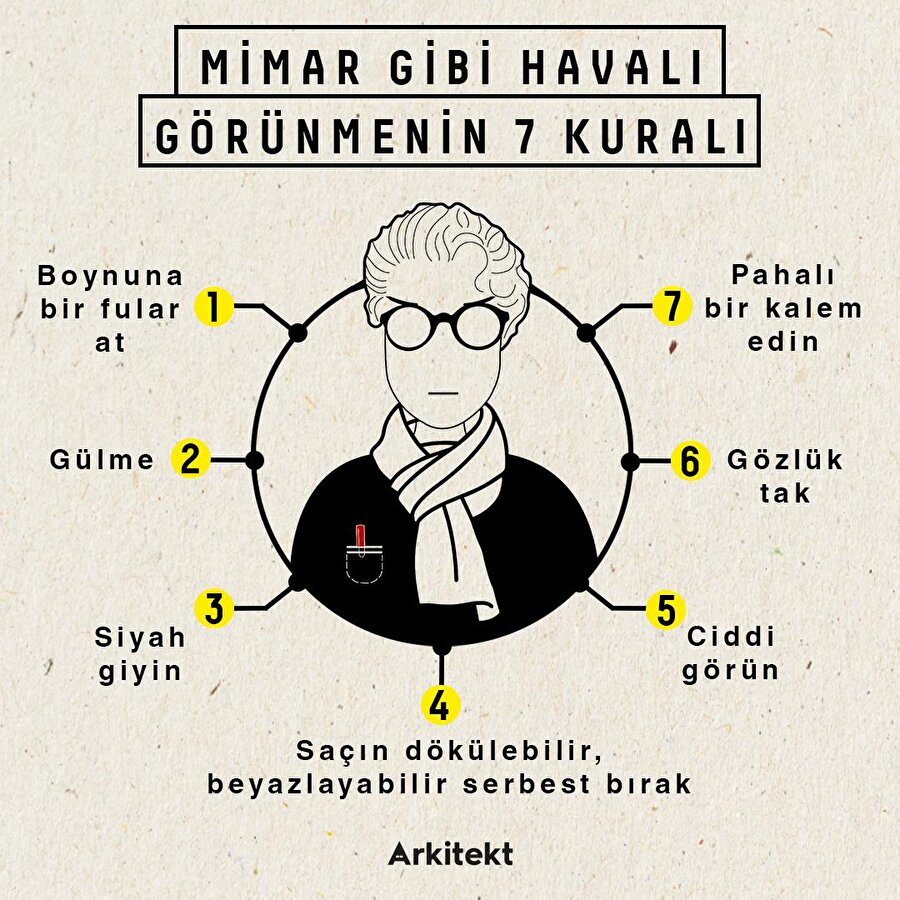 Mimar gibi havalı görünmenin 7 kuralı