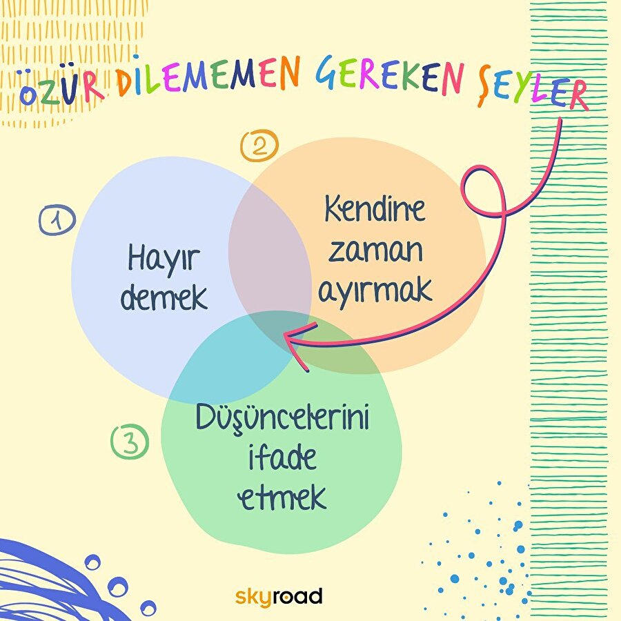 Özür dilememen gereken şeyler 🙅🏼‍♀️