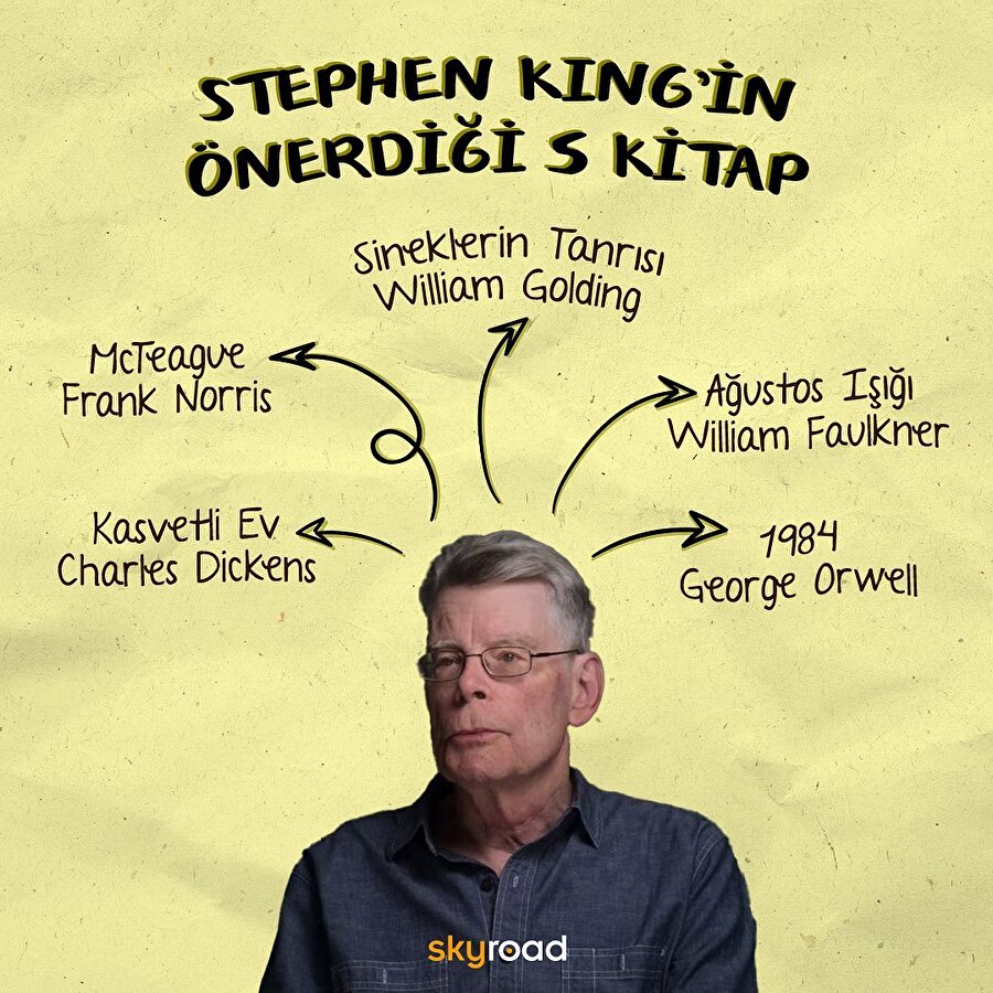 Stephen King'in önerdiği 5 kitap 📚