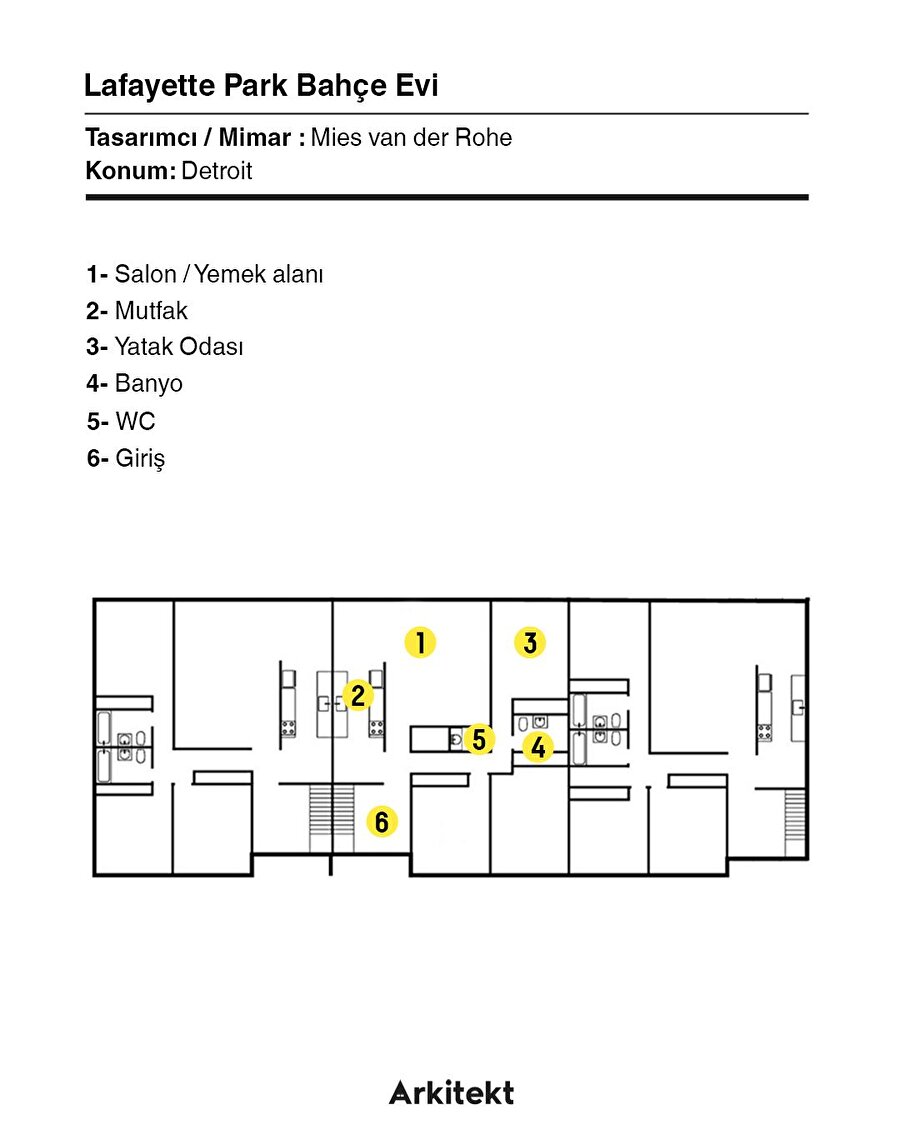  Bahçeli ev tipolojisi: Lafayette Park