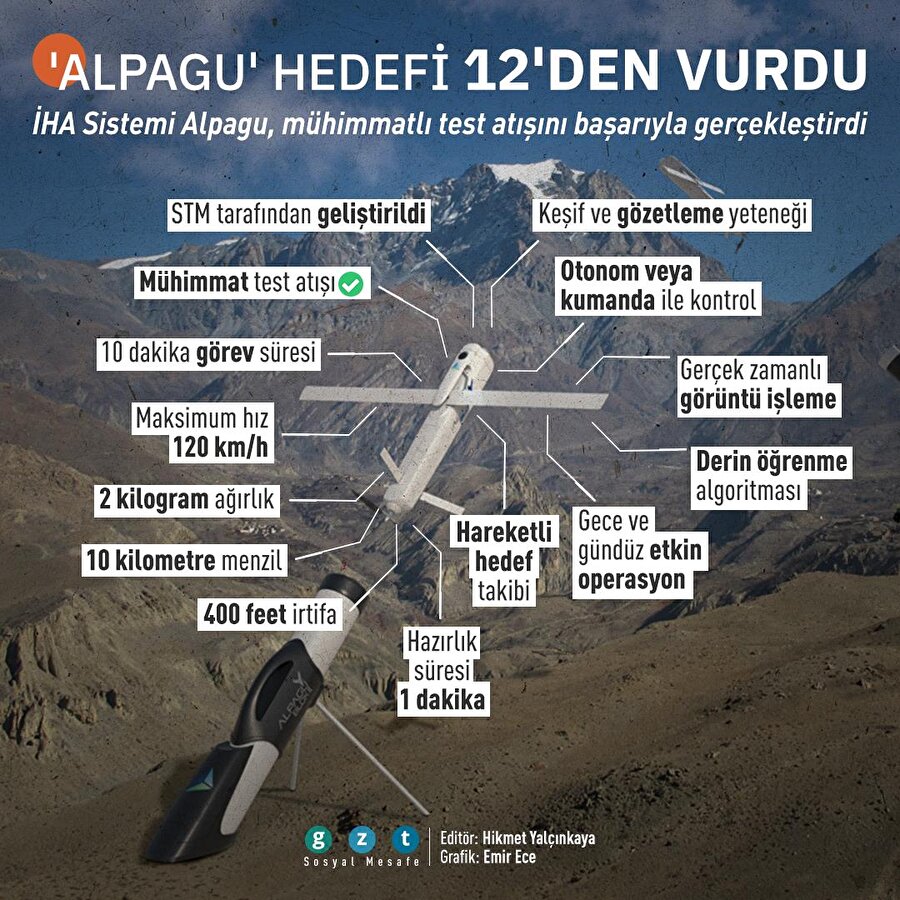 Akıllı vurucu İHA ALPAGU: Göreve hazır