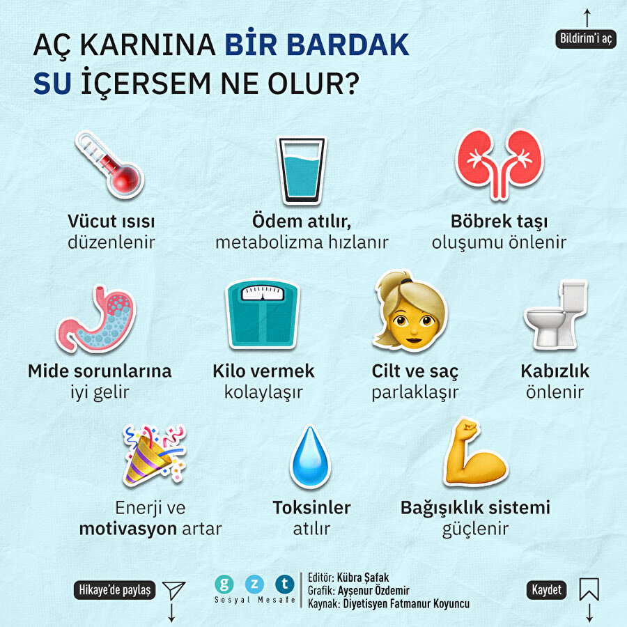 💦Aç karnına su içmenin 10 faydası