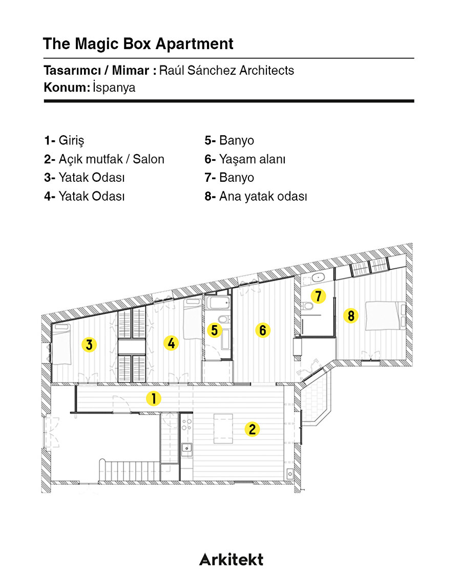 Mekansal geçişler, farklı dokular 