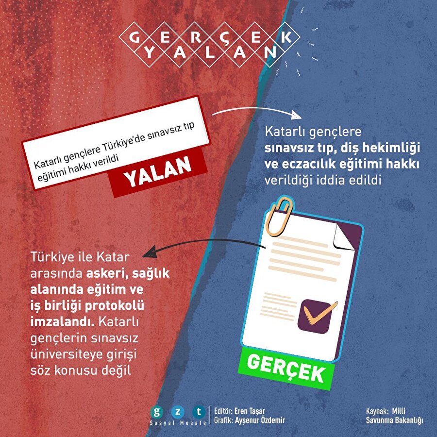 MSB'den 'Katarlılara sınavsız üniversite' iddiasıyla ilgili yalanlama