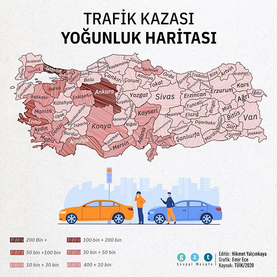 Hangi ilde kaç kaza yaşanıyor?