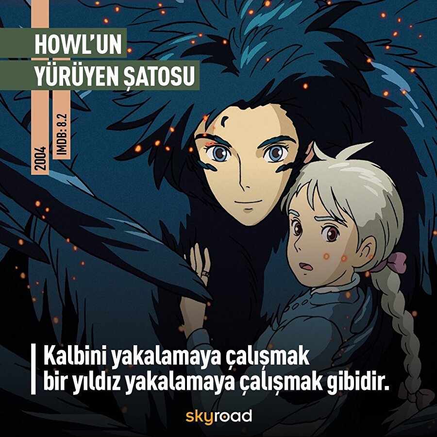 Animenin ustası: Miyazaki filmleri 🎬