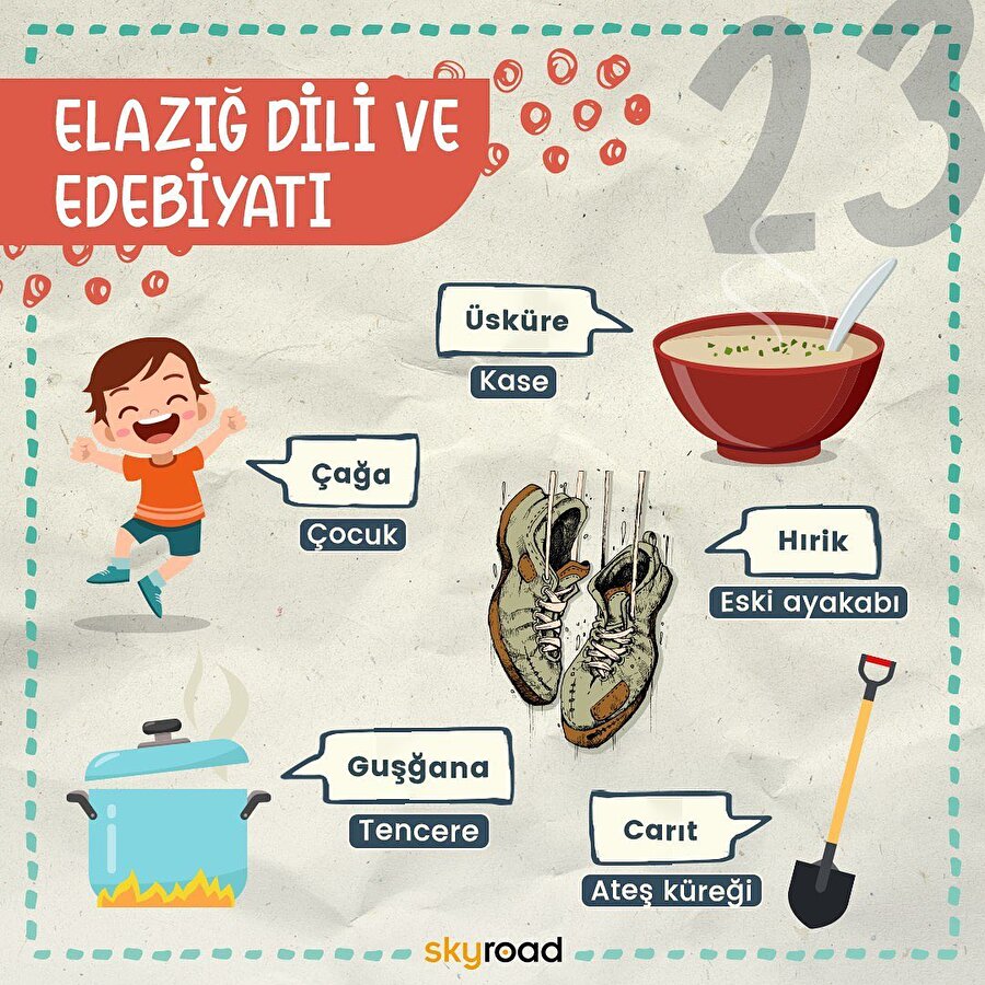 Elazığ dili ve edebiyatı 🤭